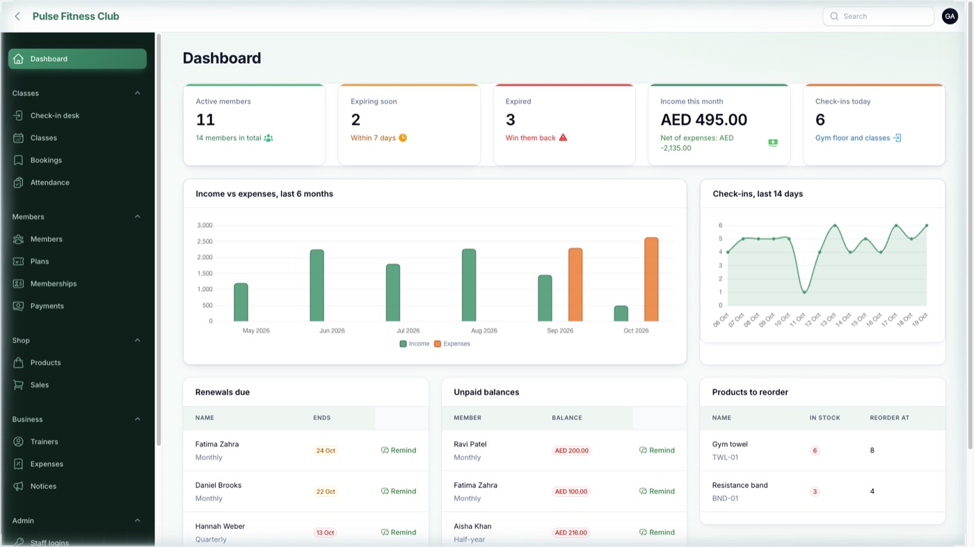 Gym Manager dashboard